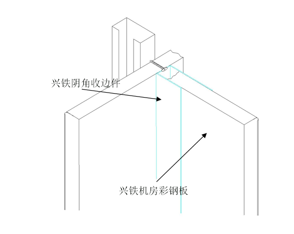 機(jī)房墻板