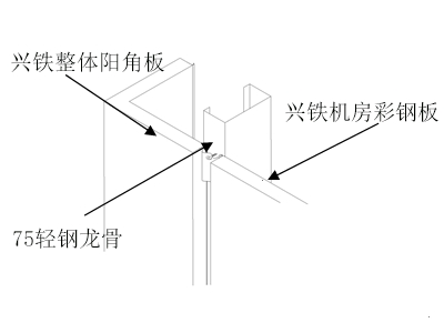 機(jī)房墻板彩鋼板安裝流程