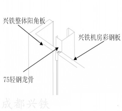 機(jī)房基礎(chǔ)設(shè)施建設(shè)都有哪些內(nèi)容？（中）